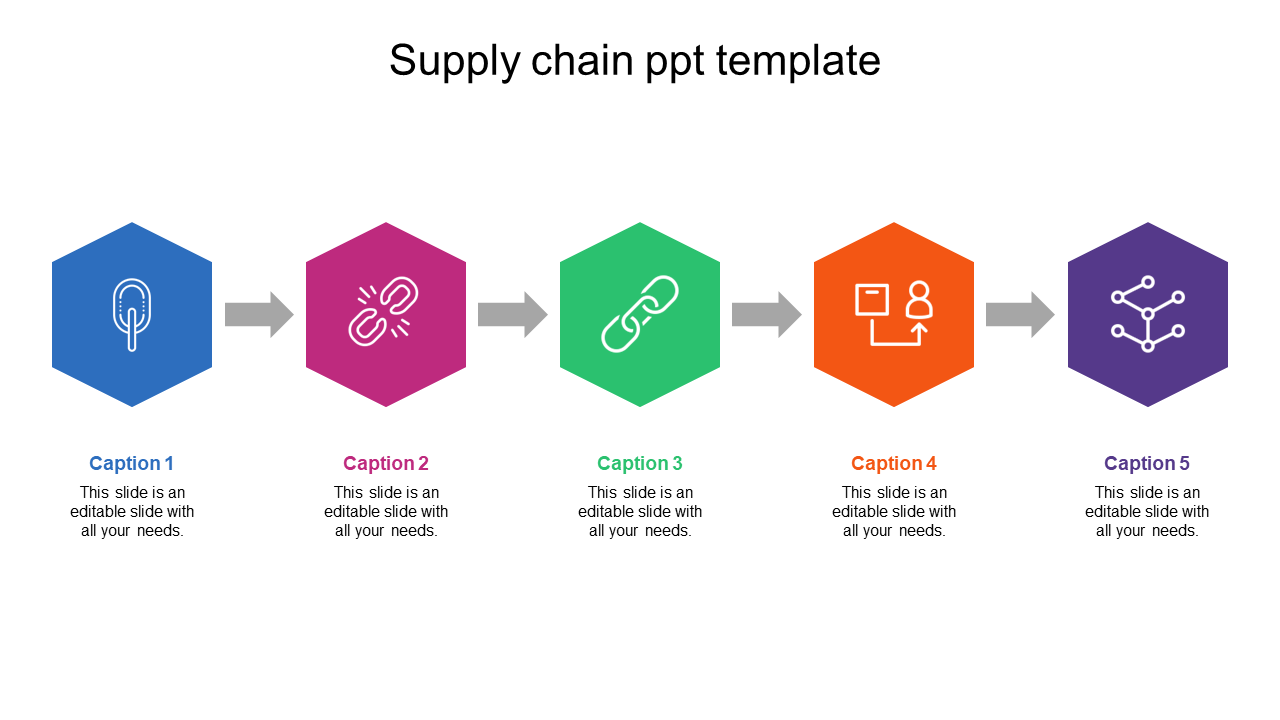 Free - Best Supply Chain PPT Template Presentation Slide Design